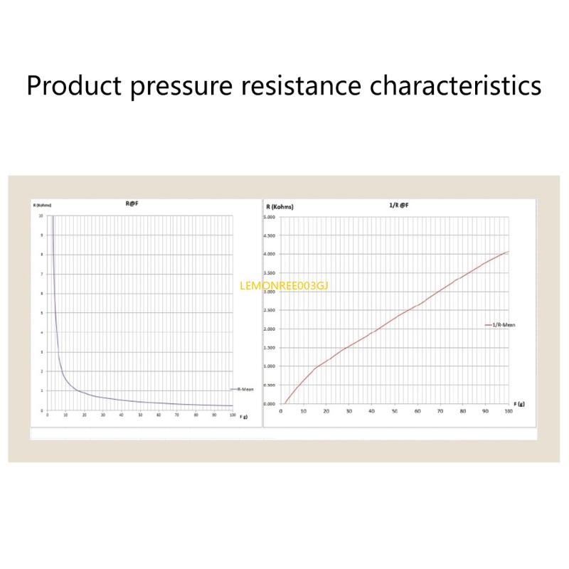 مستشعرات ضغط الفيلم الرقيقة M4 - مراجعة Smart Insole Pressure وسعره
