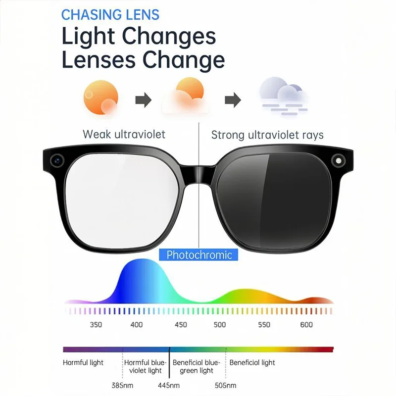 نظارات لينوفو الذكية بتقنية ال - مراجعة Smart Glasses Lens وسعره